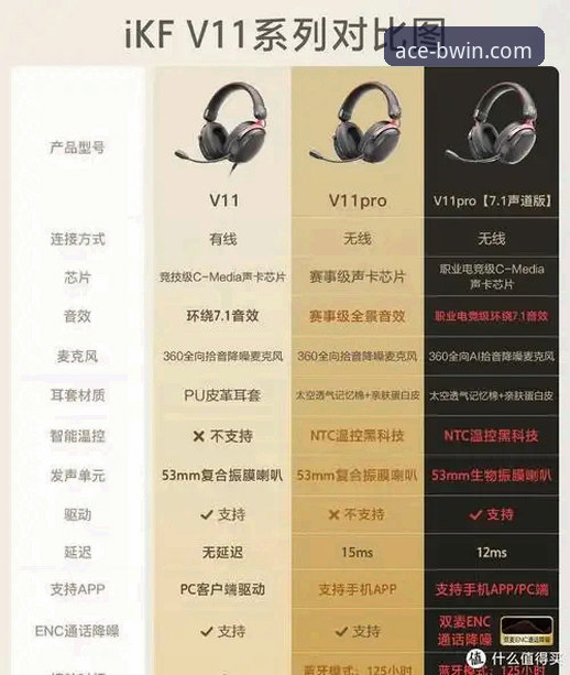 BWIN必赢官网下载评测与使用全指南:资深用户的实用经验分享